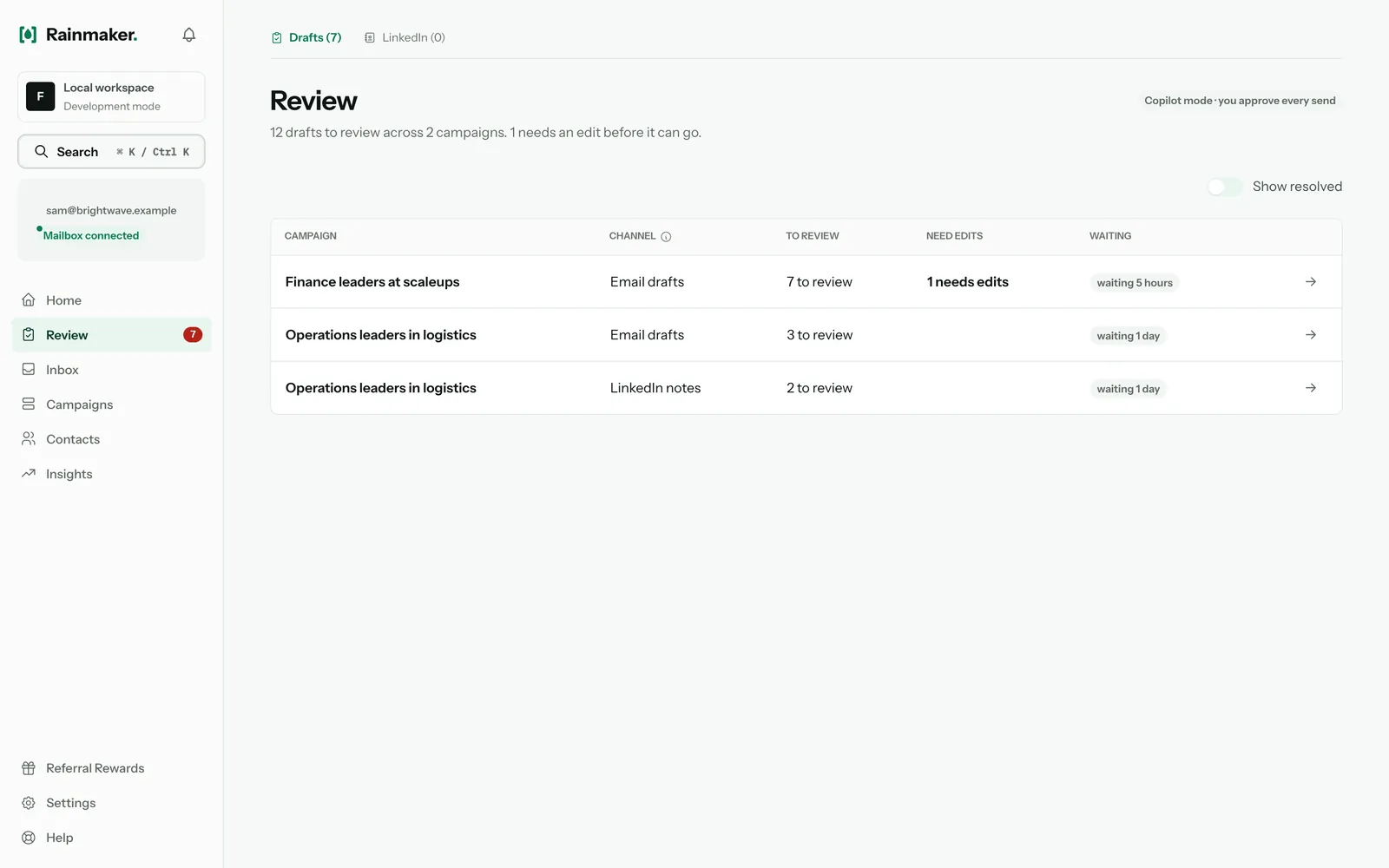 La page Review : une ligne par campagne et par canal avec le nombre de brouillons en attente et depuis combien de temps, et une ligne marquée « 1 needs edits »