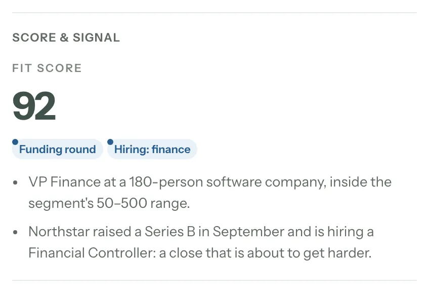 Lead details, Score & signal: fit score 92, the signals Funding round and Hiring: finance, and two reasons