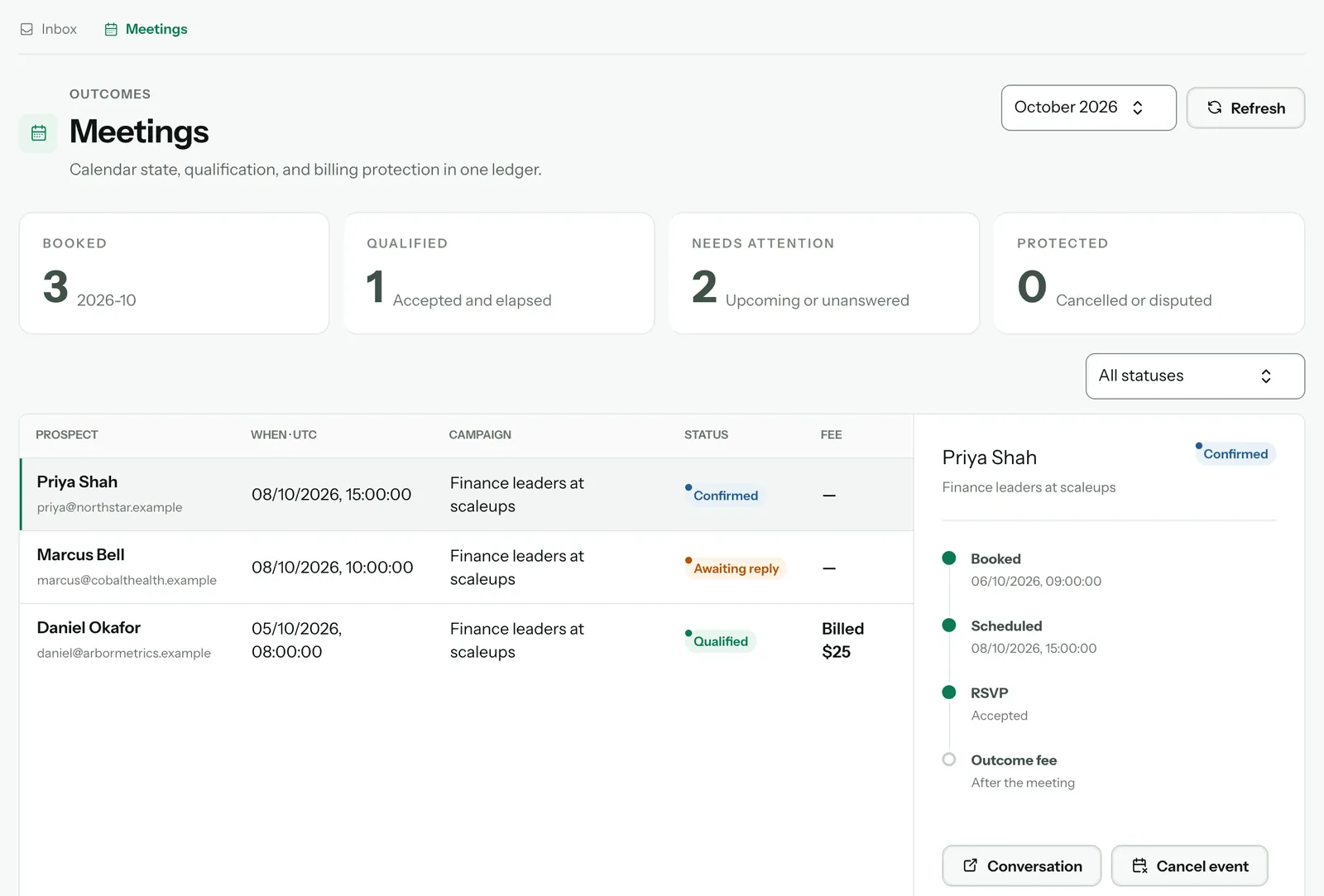 Meetings: three meetings with their status and fee, and Priya Shah's meeting open with its timeline and the Conversation and Cancel event buttons