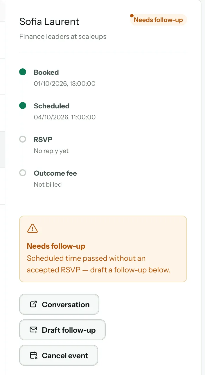 Sofia Laurent's meeting marked Needs follow-up: RSVP No reply yet, Outcome fee Not billed, and the Draft follow-up button