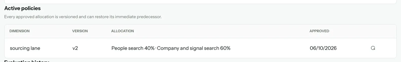 Active policies: the sourcing lane at version 2, People search 40% and Company and signal search 60%, with the Roll back policy button