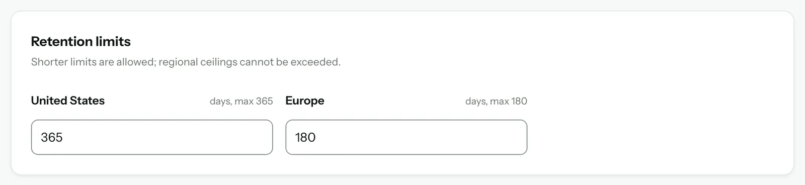 Retention limits: United States 365 days (max 365) and Europe 180 days (max 180)