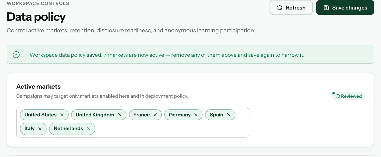 After Activate all 7 markets: the saved notice, and Spain, Italy and the Netherlands added to the active markets