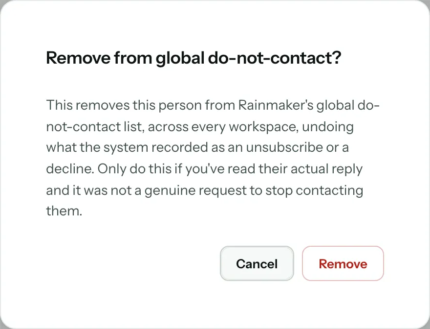 The Remove from global do-not-contact? confirmation, which says the change applies across every workspace, with Cancel and Remove