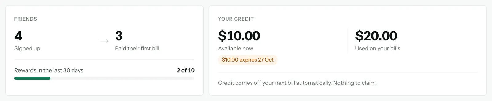 Friends: 4 signed up, 3 paid their first bill, 2 of 10 rewards in the last 30 days. Your credit: $10.00 available, expiring 27 Oct, and $20.00 used on your bills
