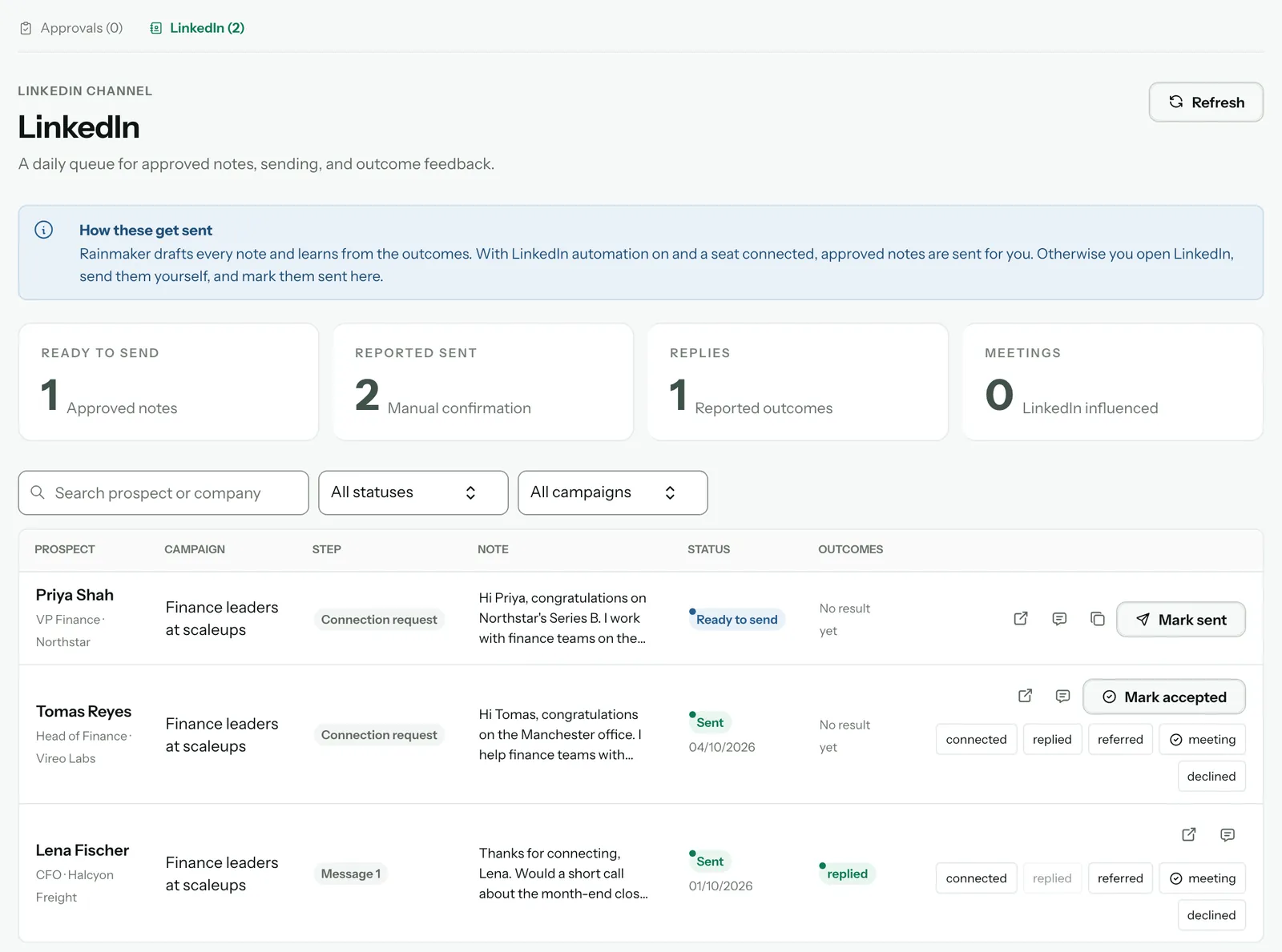 The LinkedIn queue: the Approvals and LinkedIn tabs, How these get sent, the counters, and three notes: one Ready to send with Mark sent, one Sent with Mark accepted, one Sent with a reply recorded